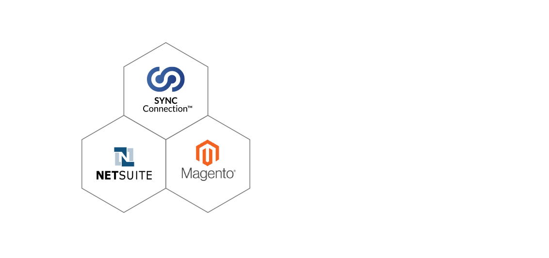 Integrate Your NetSuite ERP with Magento eCommerce